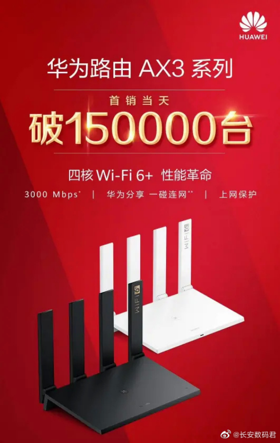 澳门 威斯尼斯人wns888入口提高WiFi6+华为路由AX3系列首销打破15万(图1)