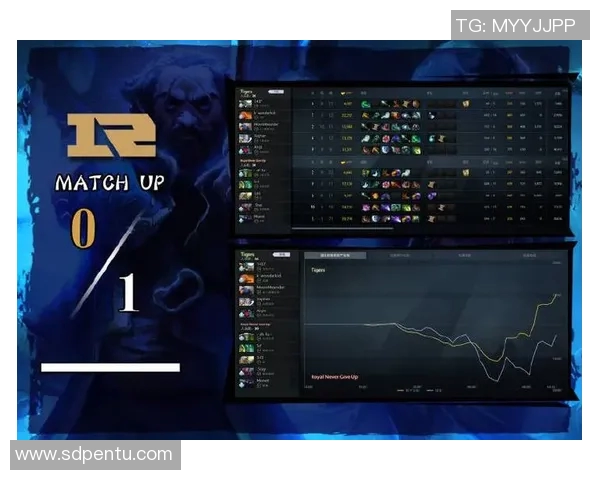 深入分析RNG战队在DOTA2赛事中的实力与战术表现