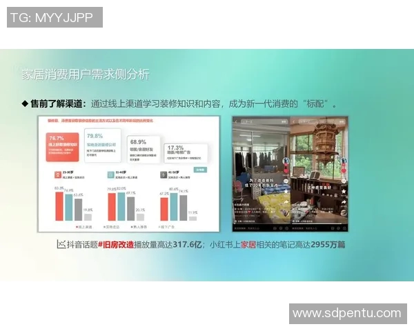 提升品牌竞争力：如何通过精准营销策划实现市场突破与长期增长