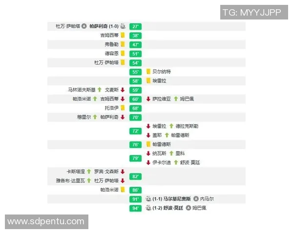 广州足球队与深圳足球队赛后复盘分析团队配合与战术执行的关键因素